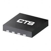 CTS-Frequency Controls CTSLV310QG