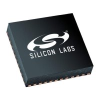 SI2166-B22-GMR_视频芯片