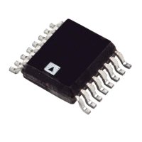 ADM1028ARQ-REEL7_热管理芯片